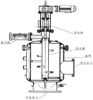 吸污式自清洗過濾器 吸污式自清洗過濾器