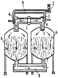 雙罐反沖洗砂過(guò)濾器 雙罐反沖洗砂過(guò)濾器